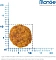 Monge Cat Daily Line Sterilised Сухой корм для стерилизованных кошек, из курицы #3